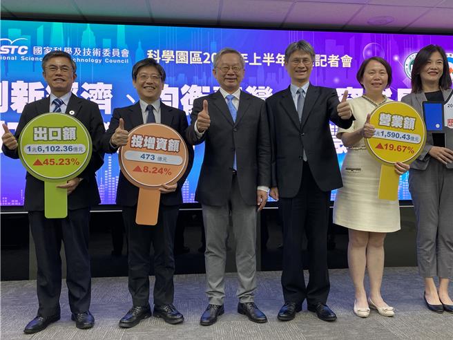 國科會主委吳誠文（左三）預計今年全年科學園區營業額達到4.5兆元。（林志成攝）