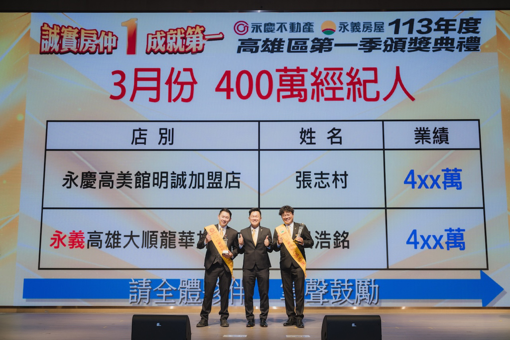 張志村(圖左)今年七個月締造700萬業績，持續努力挑戰人生首次「千萬業績經紀人」頭銜。(圖/永慶房產集團提供)