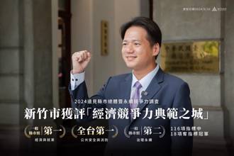 《遠見》2024縣市總體暨永續競爭力調查  竹市獲評「經濟競爭力典範之城」  公安消防勇奪全台第一