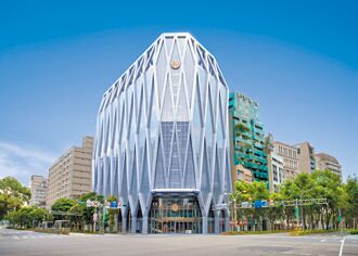 上海商銀誠信、穩健 與企業一同成長