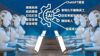 同訊科技 將傳統電話升級智能助手