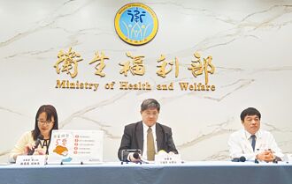 防濫用 嚴查無處方販售抗生素