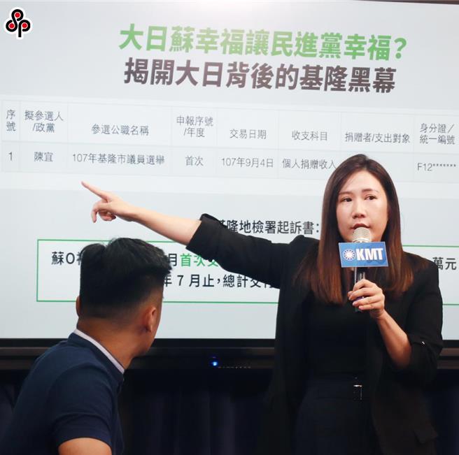 针对基隆市前市长林右昌25日发文批评「基隆市府一定发生什么事情」，国民党台北市议员柳采葳就怒批林右昌「都当了八年的市长会不清楚吗？」并细数其任内失败的例子「多到可以写论文」。（本报资料照片）