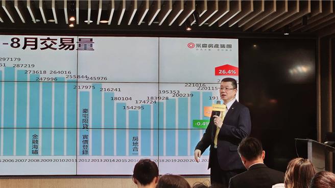 永庆房产集团业务总经理叶凌棋预期2024年房巿交易量将下修至31.8-32.6万栋。(王莫昀摄)