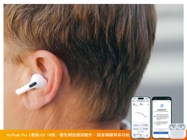 苹果AirPods切入助听器市场。图/先探投资周刊提供