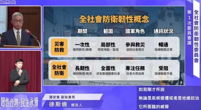 国安会副秘书长徐斯俭26日提出「全社会防卫韧性规划与挑战」报告。图／摘自总统府官网