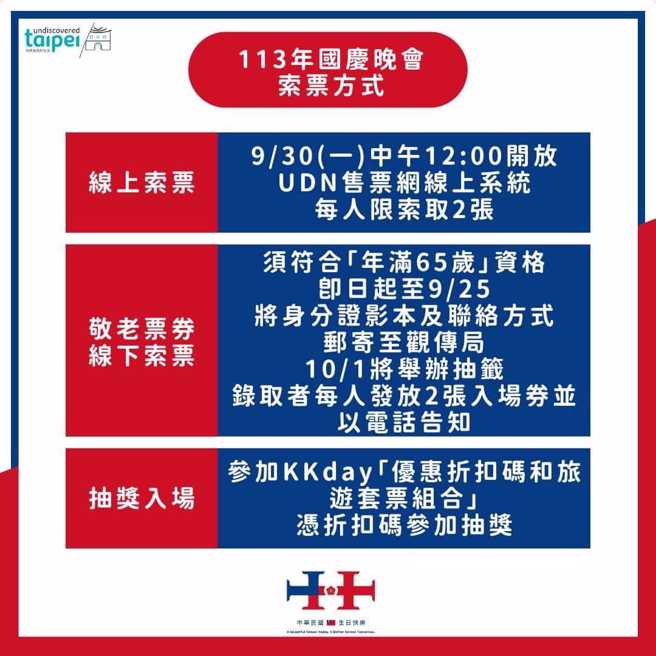 113年國慶晚會釋出5000張免費票券，領取方式出爐。（圖／攝自FB@中華民國 讚國慶）