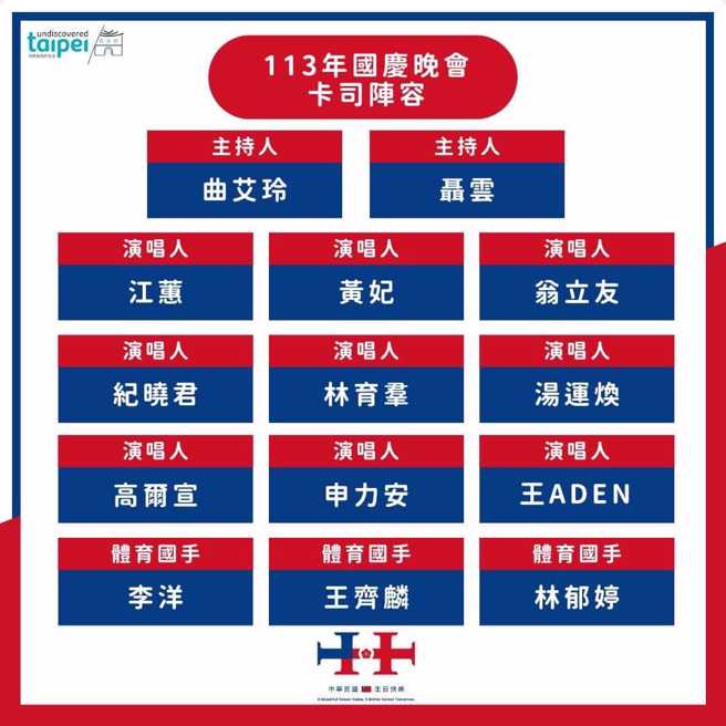 113年國慶晚會釋出5000張免費票券，表演嘉賓名單出爐。（圖／攝自FB@中華民國 讚國慶）