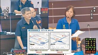 牌競協會入侵校區 南市府擬納管