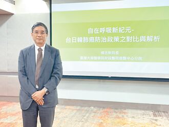 药物给付太严格 台大癌医抱不平