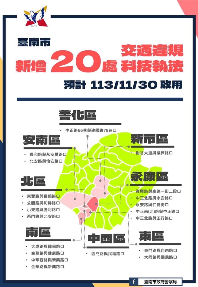 台南市预计年底前新增20处科技执法地点，重点取缔项目以「车辆行经路口不停让行人」及「不依车道行驶」为主。（交通警察大队提供／曹婷婷台南传真）