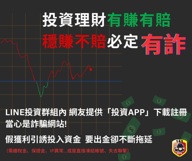 假投资- 投资理财有赚有赔(图/刑事局提供)