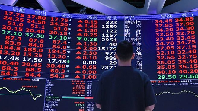 泓德能源26日改列一般板上市，盤中股價和市值雙雙攀高峰。台股示意圖。圖／本報資料照片