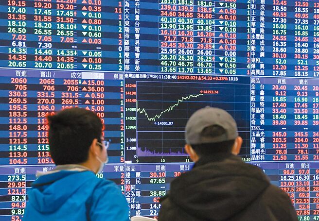 台股加權值數連3日站上季線。圖／本報資料照片