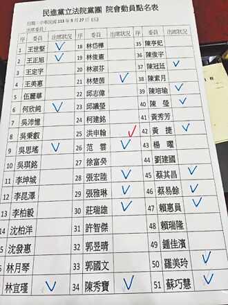 清德王朝崩解的徵兆