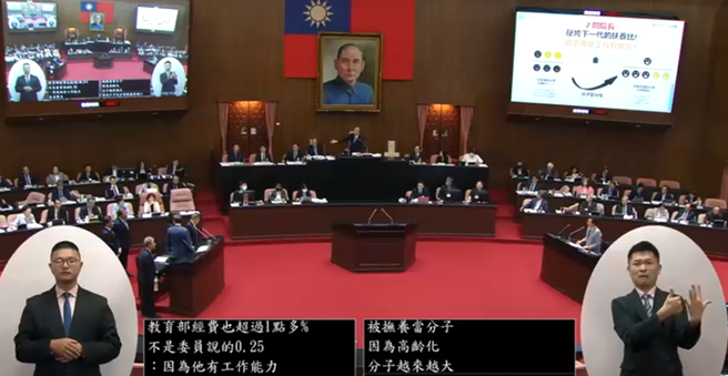 立法院質詢畫面。（取自立法院會議隨選）