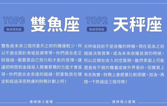 雙魚座不適合投資、買彩券；天秤座則是處於收入空窗期。（圖／唐綺陽IG）