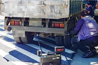 北市自主管理標章取得率僅13％ 環保局這樣回應