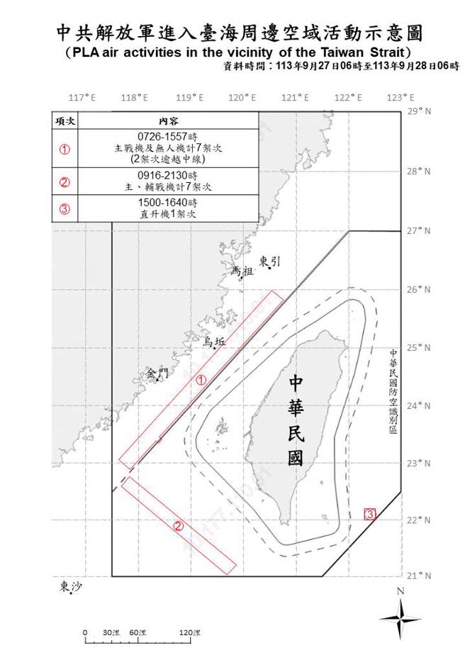 國防部昨（28）日公布偵獲15架次擾台共機，當中有1架次直升機出沒在蘭嶼以東海域（編號3區域）。（圖 / 國防部提供）