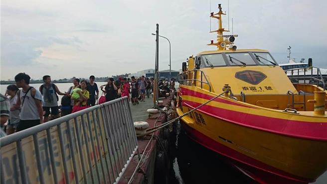 中颱山陀兒來勢洶洶，屏東縣往返離島小琉球的東琉線、鹽琉線等4家交通船公告10月1日、2日全面停駛，但29日乘船的遊客已明顯減少3、4成。（資料照）