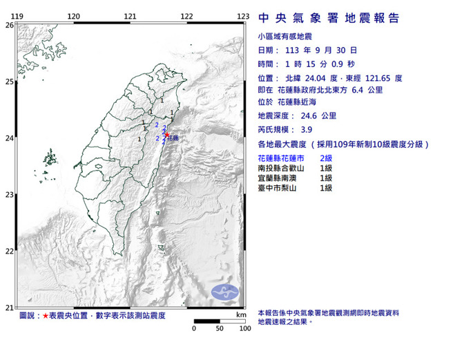 花莲近海今晨01:15发生规模3.9有感地震，最大震度2级。（图取自气象署网页）
