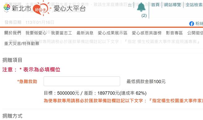 教育局透過「新北市好日子愛心大平台」發起募款500萬元，現已達成62％。（取自新北市好日子愛心大平台網站）