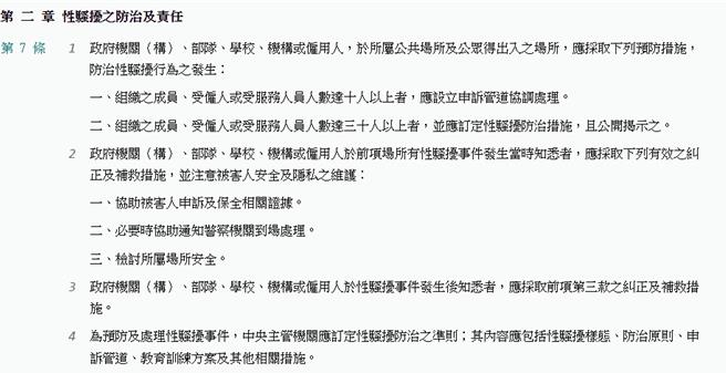 《性騷擾防治法》第七條明文規定，「10人以上」的組織、企業或公開場所，才應該建立性騷擾申訴管道。（翻攝全國法規資料庫／許逸民澎湖傳真）