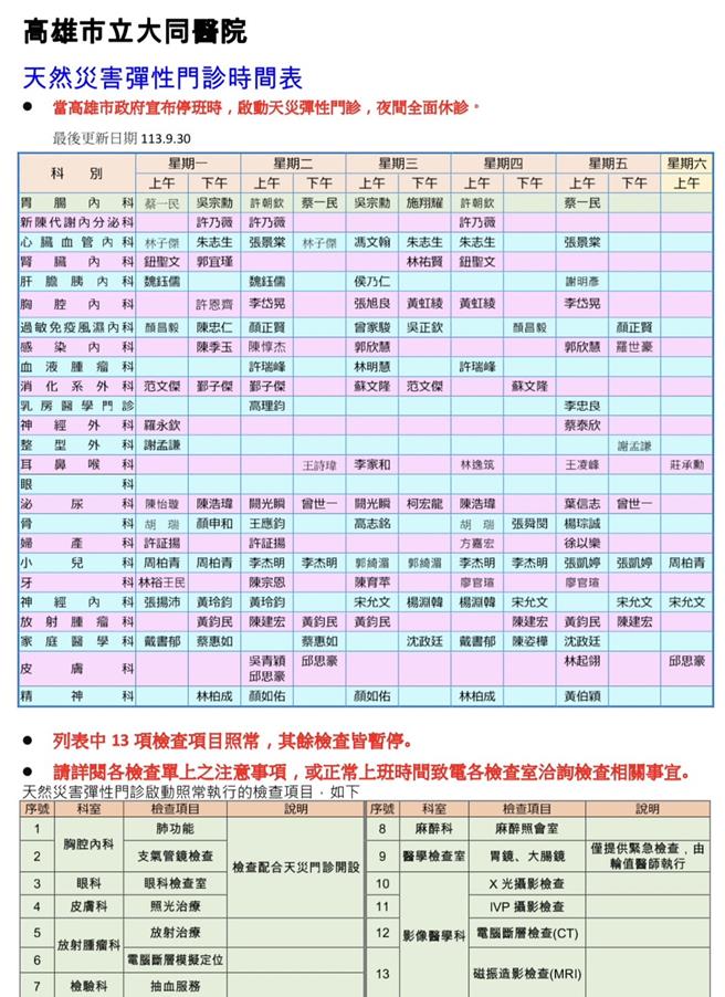 因山陀儿颱风影响，高市府宣布明10月1日停班课，考量民眾如有临时需看诊需求，以下为各大医院设立「颱风特别门诊」最新资讯，提醒民眾留意是否停诊。（画面翻摄／纪爰高雄传真）