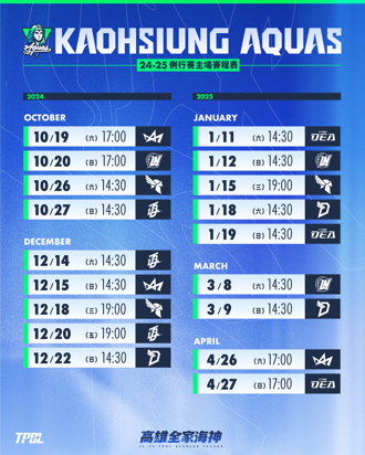 TPBL》海神号召「全勤神队友」 集章可换赠品