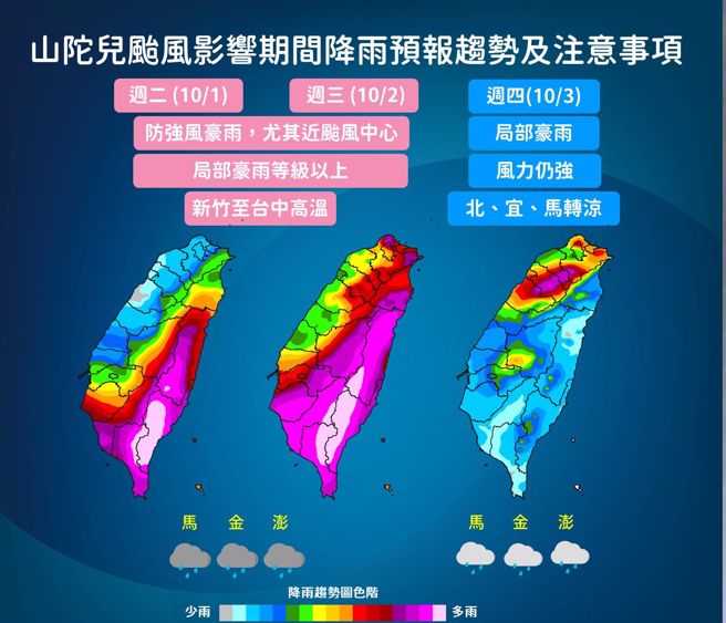 因移動速度緩慢，颱風影響台灣的時間跟著拉長。（中央氣象署提供）