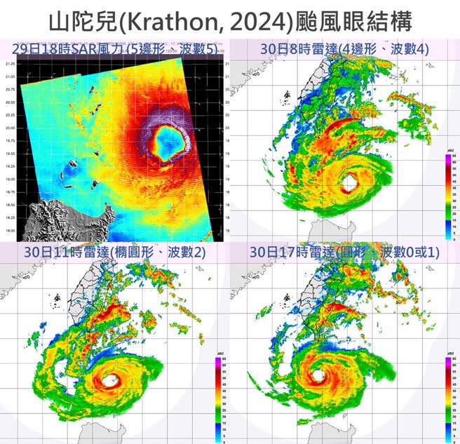 山陀兒自帶手術刀「微整形」，邊發展邊開眼，最後變成強颱。（中央氣象署提供）