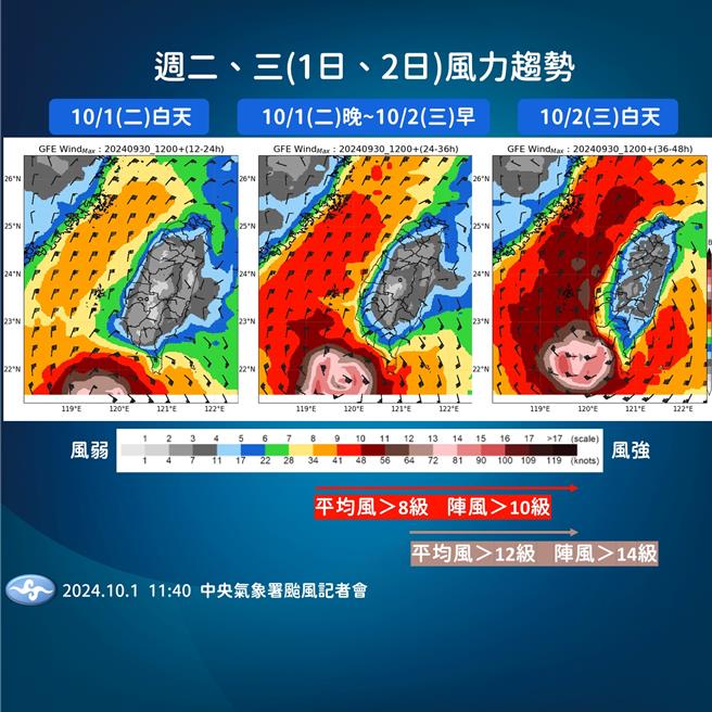 山陀儿颱风风力预测图。（气象署提供／陈佑诚台北传真）