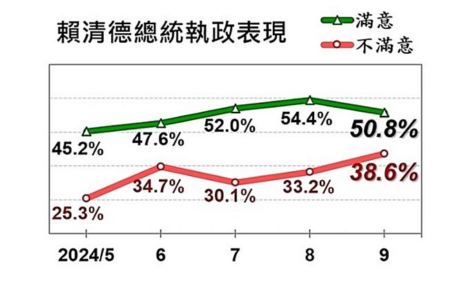 取自美麗島電子報