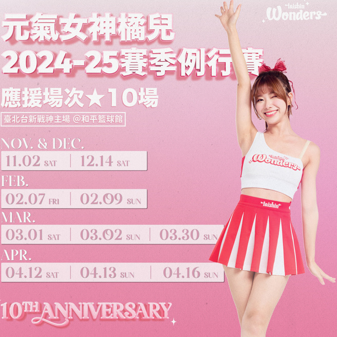 Taishin Wonders橘儿啦啦队生涯迈入第10年，最终10场应援就在台北台新战神主场例行赛。（台北台新战神提供）