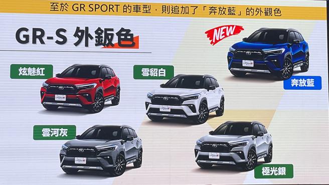 一般版提供雪貂白、極光銀、雲河灰、檀木黑、炫魅紅、藍曜灰六種外觀車色。（陳大任攝）