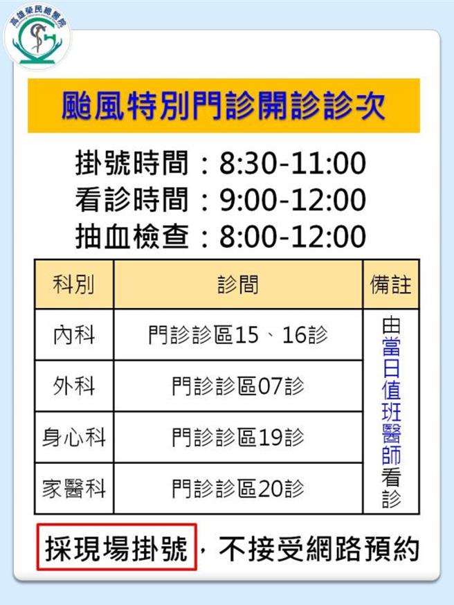 高雄荣总明开设颱风特别门诊。（高荣提供／任义宇高雄传真）