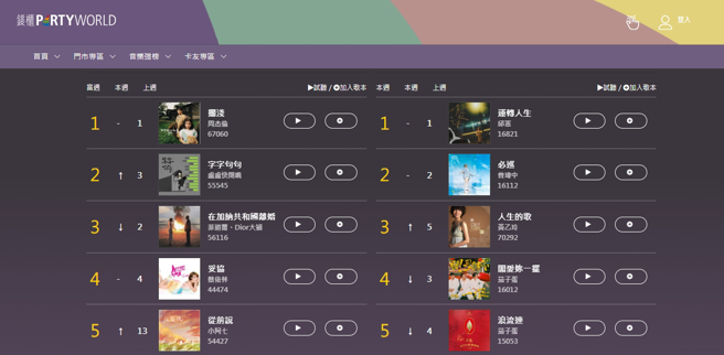 9月24日到30日钱柜热门歌曲排行榜。（图／摄自钱柜官网）