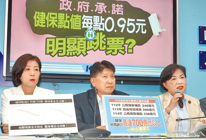 国民党立委谴责行政院未编列健保平均点值0.95之相关预算，痛批赖政府选前说一套、选后做一套，翻脸比翻书还快。（刘宗龙摄）