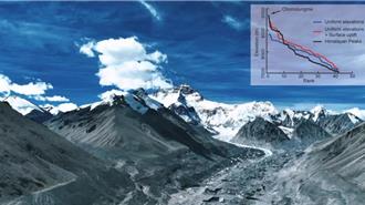 聖母峰為何成為世界第一高峰？陸最新研究大揭密