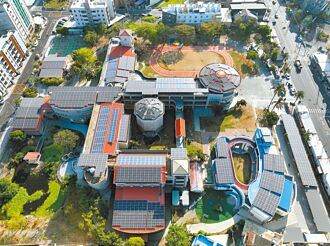 寶島陽光 力挺能源轉型對抗暖化