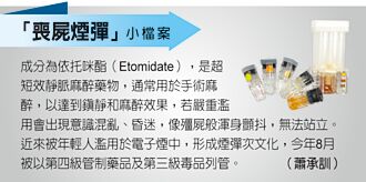毒駕殺警 署長籲提高新興毒品刑度