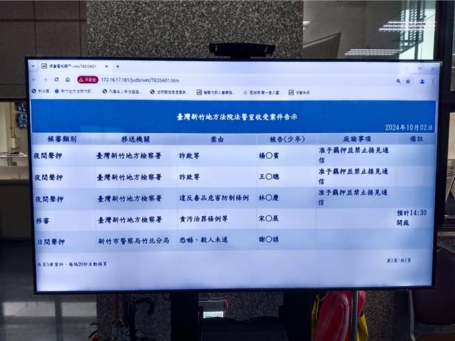 竹市警界高官宋瑞展涉贪案，新竹地检署侦查终结起诉，2日移审法官当庭谕知羁押。（邱立雅摄）