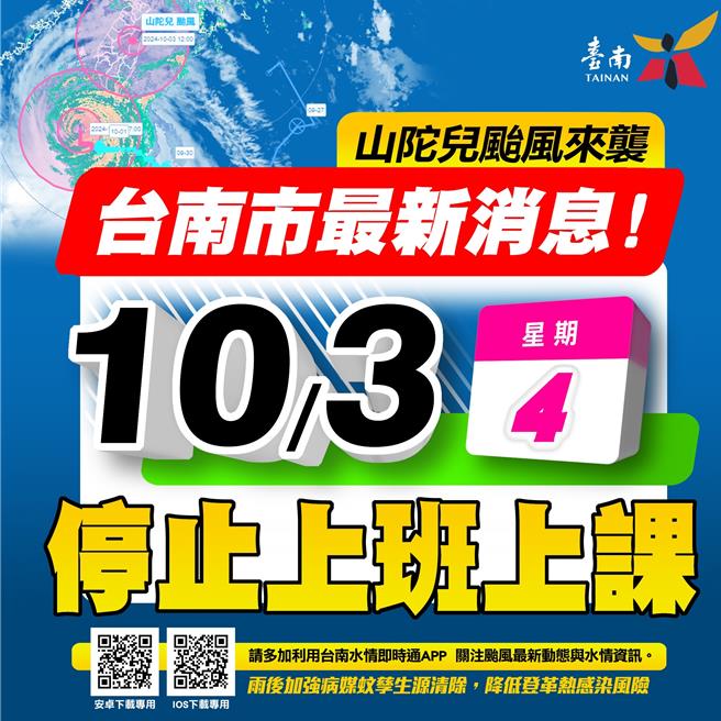 台南市政府宣布3日停止上班上课，台南连续放3天颱风假。（台南市政府提供／曹婷婷台南传真）