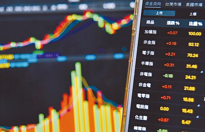 為兼顧基金運用績效及伺機加碼台股，新制勞退基金第四季將啟動新一輪的投信遴選，額度450億元，政府基金委外代操活水達1,865億元，象徵國家隊資金雄厚。圖／本報資料照片