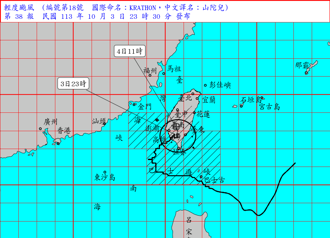山陀兒打轉！台東、屏東日雨量破1300毫米 大雨還沒停