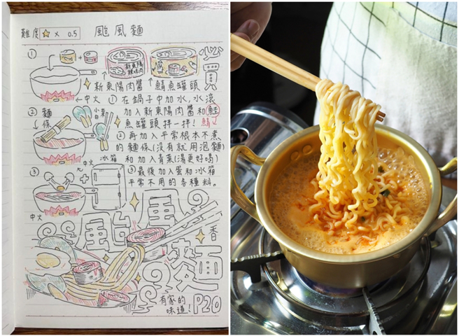 插画食谱网红「如意」分享颱风麵作法，手绘版童趣画风吸引3万人朝圣。（图／摄自threads@roouk.ie、达志影像）