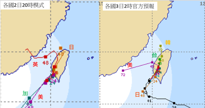 山陀儿减弱，降雨威胁成为接下来的防颱重点。（气象应用推广基金会提供）