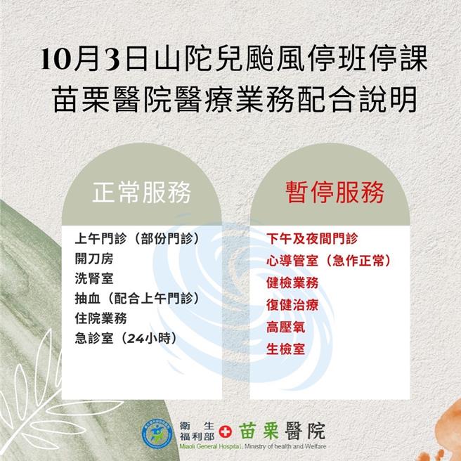 部立苗栗醫院3日服務項目。（部立苗栗醫院提供／謝明俊苗栗傳真）