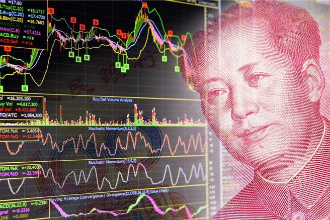 在美上市中概股连日上涨，机构报告：做空者已损失近70亿美元。（示意图:shutterstock/达志）