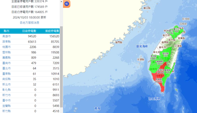 高雄停电情况。（翻摄自台电）